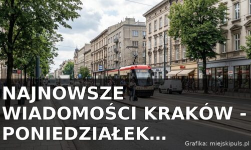 Najnowsze wiadomości Kraków – Poniedziałek 20.07.2026