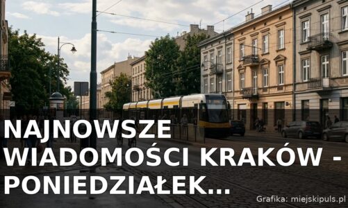 Najnowsze wiadomości Kraków – Poniedziałek 31.08.2026