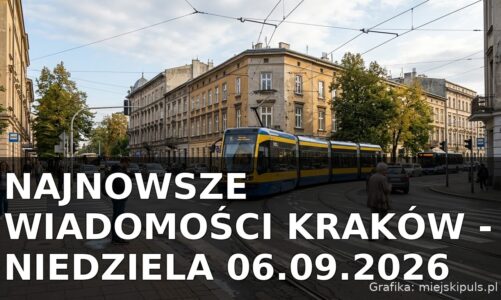 Najnowsze wiadomości Kraków – Niedziela 06.09.2026