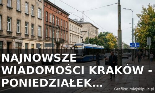 Najnowsze wiadomości Kraków – Poniedziałek 07.09.2026