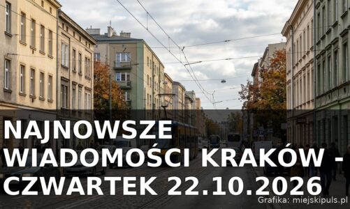 Najnowsze wiadomości Kraków – Czwartek 22.10.2026