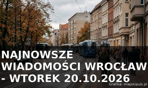 Najnowsze wiadomości Wrocław – Wtorek 20.10.2026